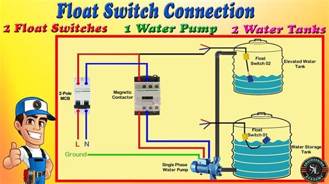 junction box wiring of double float pump control|wiring a dual float switch.